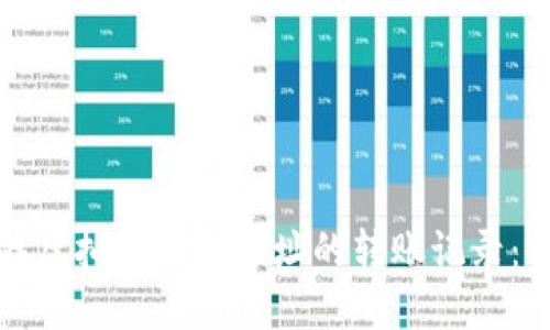 如何查找虚拟币钱包地址的转账记录：详尽指南