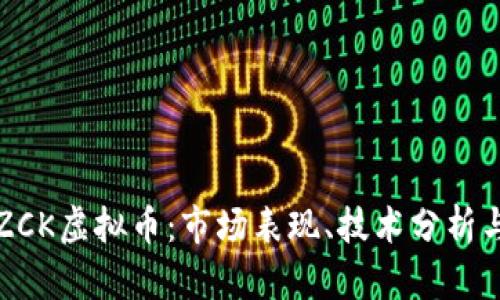 深入探讨ZCK虚拟币：市场表现、技术分析与投资前景