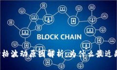 虚拟币价格波动原因解析：为什么最近