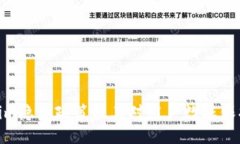 : tokenim隐私政策及其对用户数据保护的