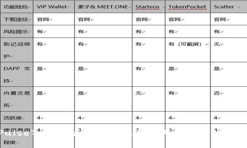 TokenIM与PulseToken的区别解析：了解两种区块链技术的关键特性