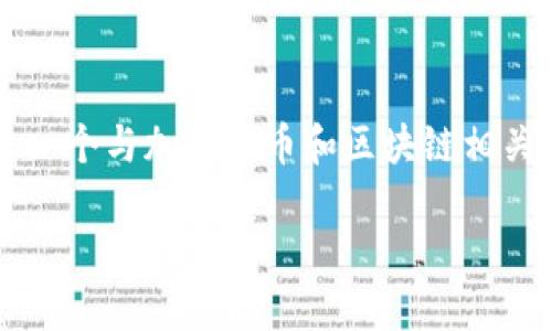 在您提到的“tokenim的nkc”中，可能是指某个特定的加密货币、项目或技术。但由于信息较为模糊，我将为您创建一个与加密货币和区块链相关的内容框架。假设“Tokenim的NKC”是一种新的加密代币或平台的名称，我们将围绕其特性和应用进行详细讨论。

### Tokenim的NKC：探索新一代加密货币的潜力