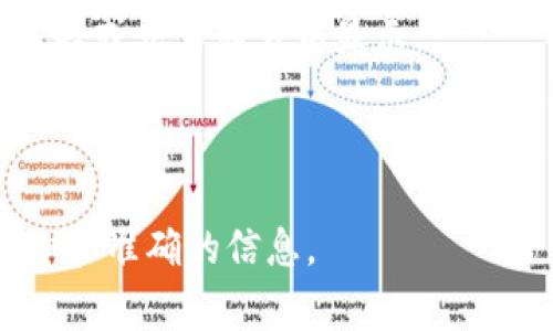 关于Tokenim的具体信息和支持的币种情况可能会随着市场的变化而有所不同。Tokenim是一种加密货币、区块链技术或平台，通常情况下，与特定的区块链互操作性有关，允许用户在不同的加密货币之间进行交易。在回答“Tokenim能在什么币？”的问题时，可以考虑以下几种常见的场景：

1. **Tokenim支持的币种**：了解Tokenim能够与哪些主要的加密货币和代币进行交互，例如比特币（BTC）、以太坊（ETH）、瑞波币（XRP）等。这可以通过它的官方网站或加密货币交易平台获取有关支持的币种的信息。

2. **跨链交易**：如果Tokenim支持跨链交易，那么它可能能够在多种区块链上操作，例如比特币、以太坊和其他各类平台，如币安智能链（BSC）和波卡（Polkadot）等。

3. **交易所的支持**：Tokenim也可能在各种交易所上上市，允许用户使用不同的币种进行交易。交易所的信息通常会在平台的公告或交易列表中显示。

4. **钱包支持**：此外，了解支持Tokenim的数字钱包也很重要，一些钱包可能支持多种加密货币，便于用户存储和管理Tokenim。

如果您有特定的需求或想要了解最新的支持币种情况，建议查看Tokenim的官方网站、社交媒体或相关的加密货币社区获取更详细和准确的信息。