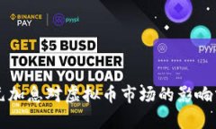 美元加息对虚拟币市场的影响分析