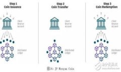 如何解决tokenim无法转出问题：全面指