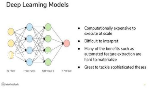 ## 和关键词

虚拟币的未来：投资、交易与技术发展全解析