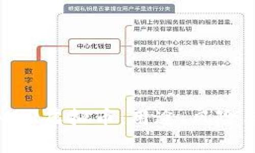 深入了解MKR虚拟币：用途、风险与投资前景
