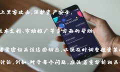 全面解析虚拟币SIE：背景、应用及未来